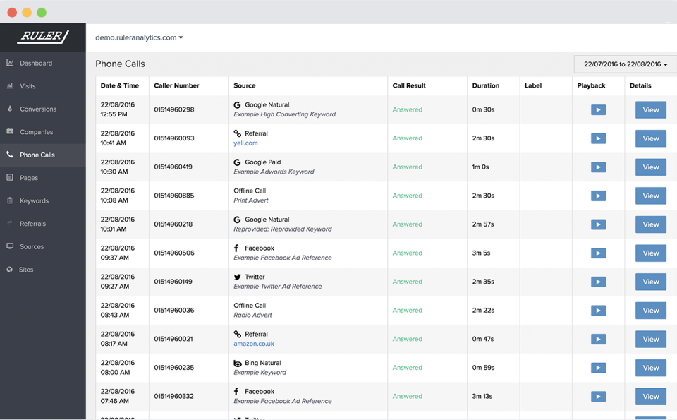 screenshot of Ruler Analytics